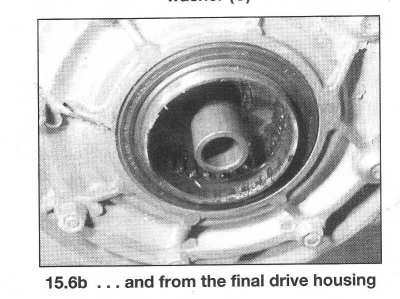 Haynes Manual page